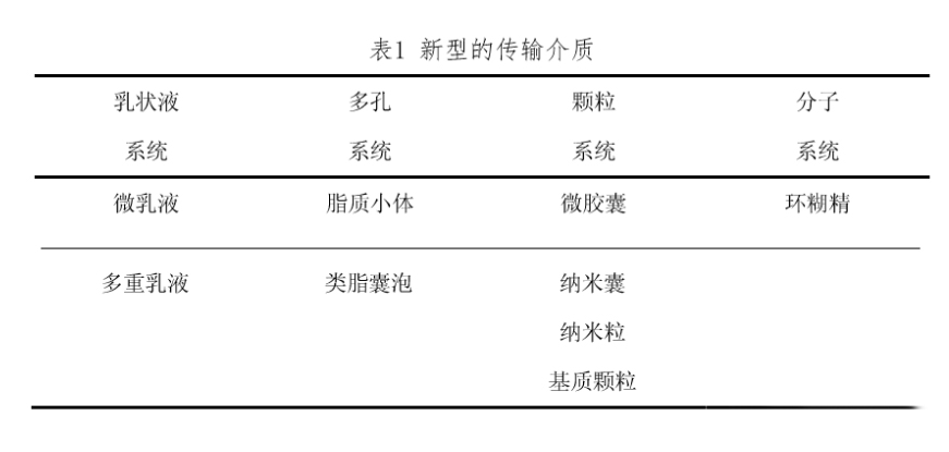 化妆3.png