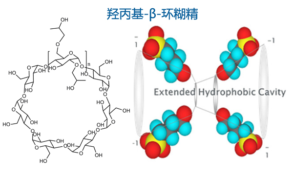 环糊精1.jpg