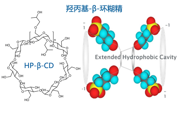 环糊精1.jpg