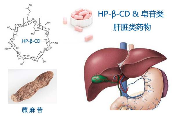 环糊精12.jpg