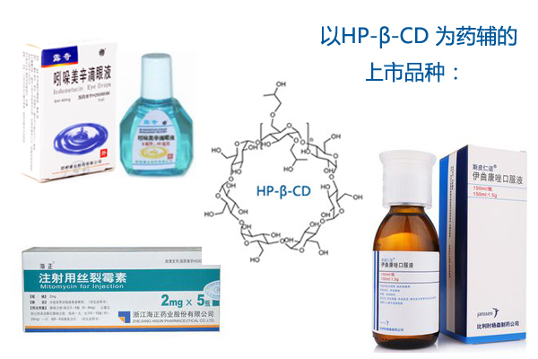 环糊精14.jpg