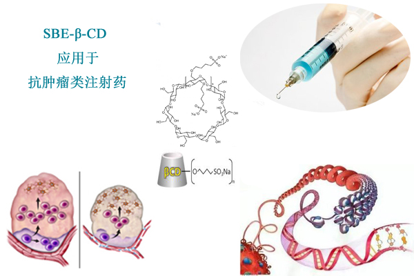 环糊精3.jpg