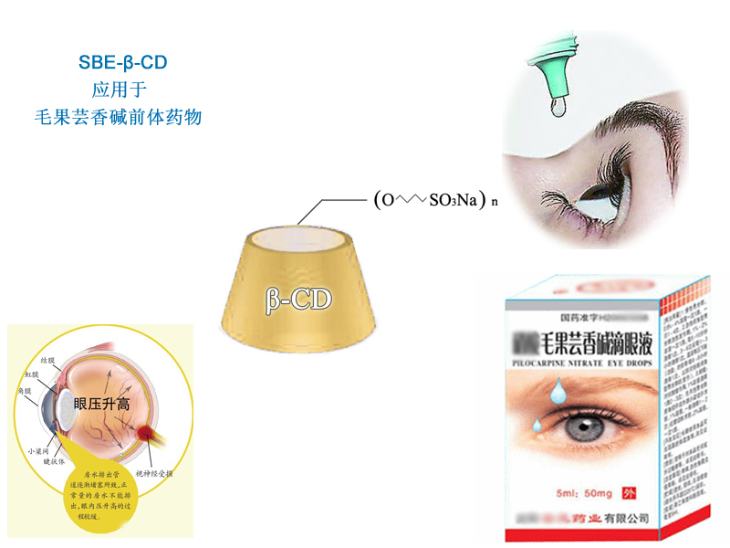 眼药.jpg