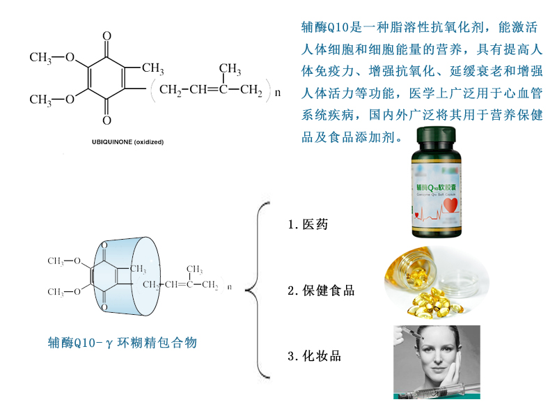 环糊精胶囊2.jpg