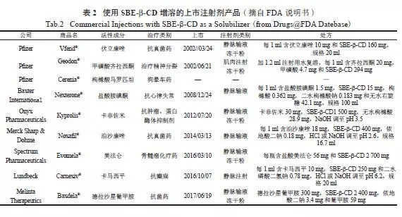 表2.jpg
