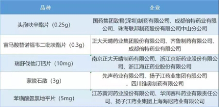 仿制药4.jpg