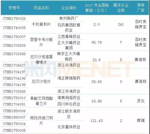 仿制药5.jpg