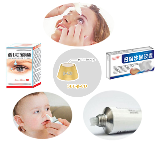 磺丁基应用2.jpg